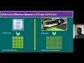 What is the Difference Between a CPU and a GPU CPU vs GPU