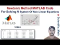 Newtons Method Matlab Code for Solving System Of Nonlinear Equations