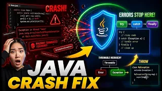 Java Programming Unit 4 Part 1 Java Exception Handling