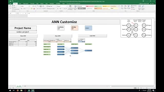 customizable artificial neural network for structural analysis