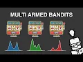 Multi-Armed Bandits Explained Epsilon-Greedy vs UCB