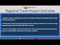 DayWeather Regional Travel Forecast 12-24-2025