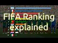 How the FIFA Ranking works the basics of the formula