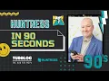 Huntress in 90 Seconds The Ultimate Cybersecurity Solution for MSPs