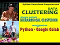 Python DATA CLUSTERING metode Hierarchical Clustering menggunakan Python GColabs - AKK2020