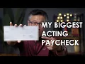 How Much Money Do Actors Make