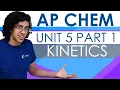 AP Chemistry Unit 5 Part 1 Review Reaction Kinetics