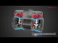 Auarita oil free air compressor English version