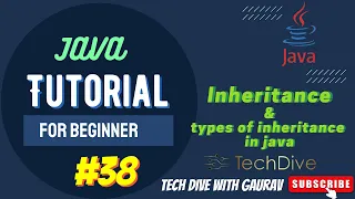 Inheritance in Java types of Inheritance OOPs Tutorial