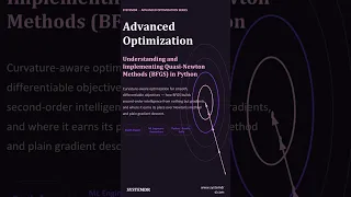Master Quasi-Newton Optimization with Python