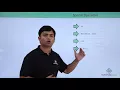 Oracle - SQL