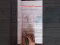 Water resources Activity