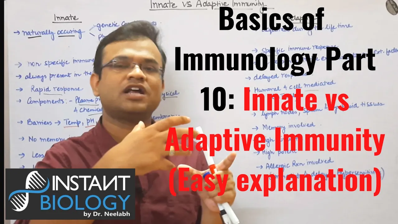 Innate vs Adaptive Immunity