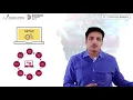 DataHack Summit 2018 9 Exciting Machine Learning and Deep Learning Workshops