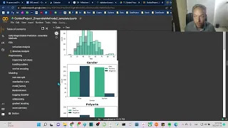 Kaggle Guided Project Ensemble Methods randomforest bagging gradientboosting Diabetes Prediction 1