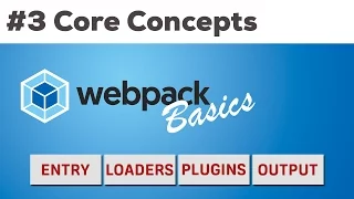 THE WEBPACK CORE CONCEPTS Webpack 2 Basics Tutorial