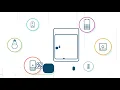 Embracing the digital energy revolution