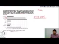 UMAT Solved Questions 6