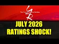 Soap Opera Ratings 2026 Daytime Soaps Weekly Report Breakdown