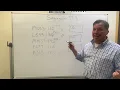 Ammo62 Segregation part 3