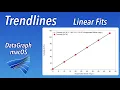How to add a Trendline in DataGraph