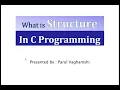 46 What is Structure in C Programming How to define Structure and initialize member of Structure