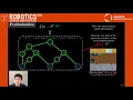RSS 2020 Spotlight Talk 97 Explaining Multi-stage Tasks by Learning Temporal Logic Formulas fro