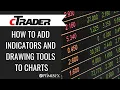 C Trader - How to add Indicators and Drawing Tools to Charts