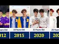 Stokes Twins - Transformation From 0 to 29 Years Old Part 2