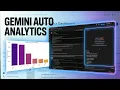 Autonomous Data Analysis in Colab with Gemini Uber Rides 150k Rows