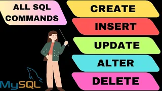 SQL - CREATE INSERT UPDATE DROP DELETE TRUNCATE ALTER Table EPISODE-17