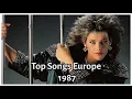 Top Songs in Europe in 1987