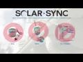 Solar Sync Product Guide Smart Irrigation Control Made Simple