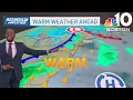 Forecast Warm weather ahead for Boston this week