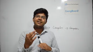 Introduction to python Print Statement in PYTHON Tamil