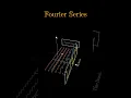 Fourier series time domain to frequency domain