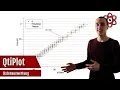 QtiPlot - Tutorial