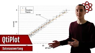 QtiPlot - Tutorial