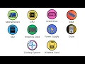 Every Computer Component Explained in 3 Minutes Inside a Computer