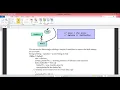 Self Assignment Friend function with overloading Lec 18 CS304 OOP C