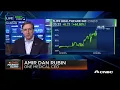 One Medical CEO on company IPO
