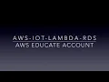 AWS IoT Core Lambda RDS