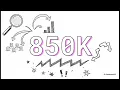 Performance Tuning Series Episode1 Exposing DBMS XPLAN Truth