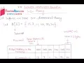 07 - Lower Bound And Upper Bound In One Dimensional Array In C Programming Language In HINDI