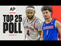 AP Top 25 Poll Released Auburn REMAINS No 1 Duke Florida TIED at No 3