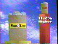 1996 Food4Less Grocery Stores Lucky was 11 2 higher Los Angeles Local TV Commercial