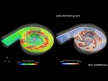 OpenFOAM tutorial two steps centrifugal pump analysis MRF and AMI