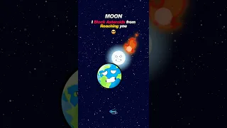 Earth S Guardians Jupiter Moon Magneticfield Sun Heliosphere Earth 