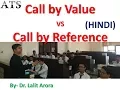 Call by value Call by reference in Hindi