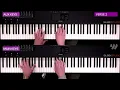 Silence - Keyboard Tutorial - JWLKRS Worship